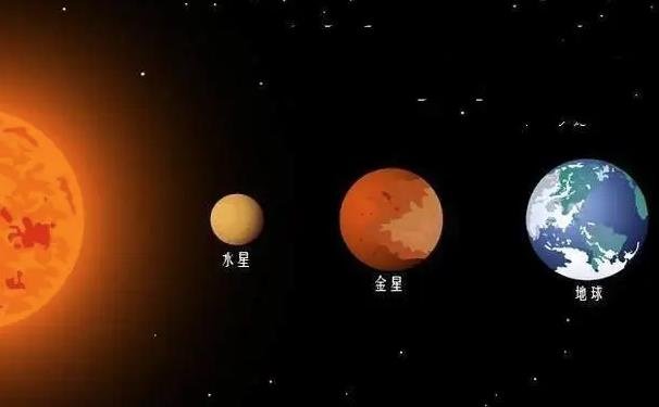 水星金星谁最热.jpg