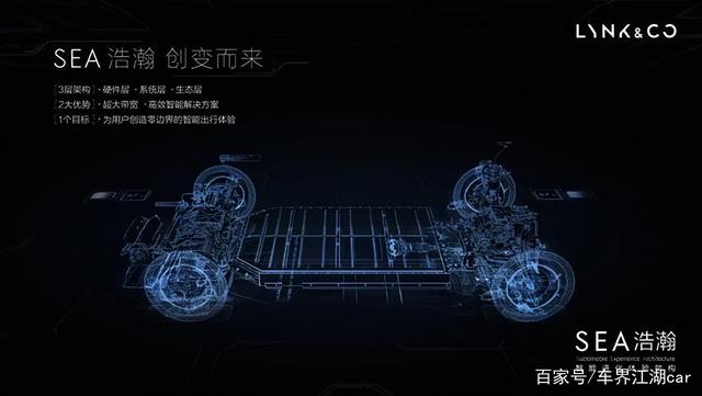 北京奔驰国产车smart精灵1概念车正式亮相