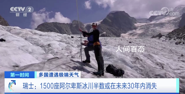700座阿尔卑斯冰川或在30年内消失 冰川体积已缩减60%