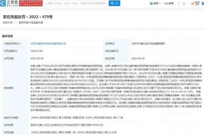 北京一机构销售核酸检测团购券被罚 北基医学检验实验室被罚18.5万