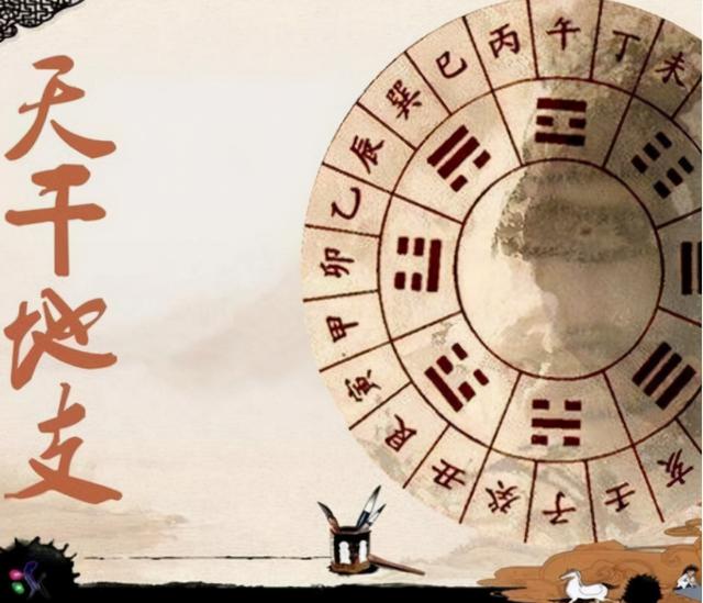 问祖寻根，华夏文明探源（5）中国的天文历法
