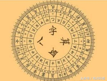 中国传统玄学 八字命理学基础知识的“十神”详解